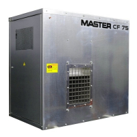 Теплогенератор газовый Master CF 75